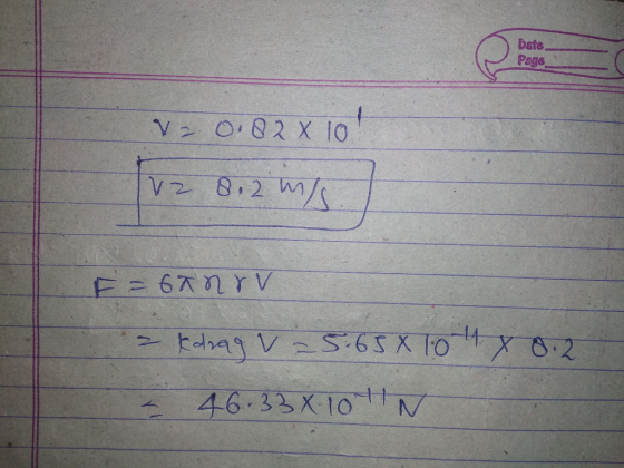 Date. Pags