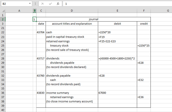 fx 1 A B C D E date journal account titles and explanation debit credit 43704 cash paid in capital-treasury stock retained ea