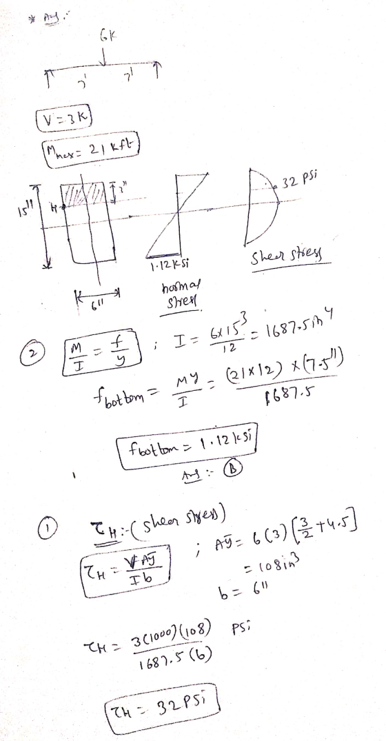 TH:-( sheer stress) GK ps I l V=3k Mmex = 21 kft > 32 psi Is!! ID Shear stress 1.12 ksi k hoomal Shrest 1687.5164 I= 6x15 W f