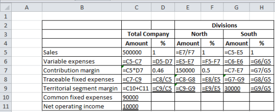 C D E F G H Divisions Total Company North South Amount % Amount % Amount % Sales 500000 1 =E7/F7 1 =C5-E51 Variable expenses