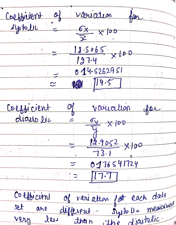 JE Xloi WY 2) olio mesiacmend Coefficient of variation variation for systolic x 700 18.5065 197.4 0 14.5262951 9@u 114.5 Co