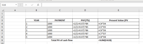 G16 PVF(7% 1/(1+0.07)MB4 1/(1+0.07)MB5 1/(1+0.07)AB6 1/(1+0.07AB7 1/(1+0.07)B8 YEAR PAYMENT Present Value (PV C4 D4 C5*D5 C6 D6 4 1000 1000 1000 1000 1000 4 -C8 D8 Total PV of cash flow -SUM(E4:E8) 10
