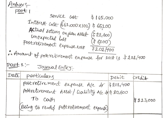 Anduxr POrt 165,000 Service Interet Ctt66100D X10)66200 Actual seturn on plan Aet 22,600 unexpectaf Postretivemeit expensesol