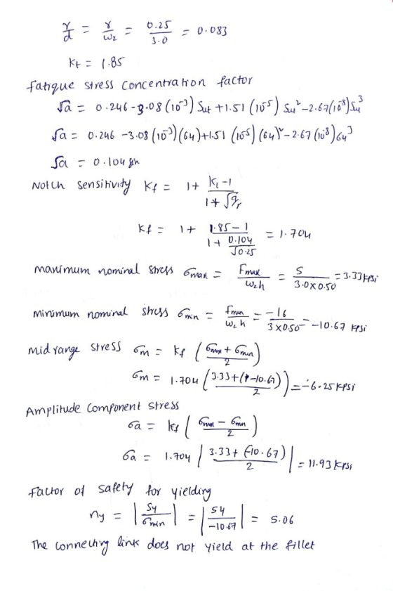 fahgue streSS Concentra hon -factor 140.loy -,.70녀 3-32 wh 3-0x o.so Mivinum nominal shG5 6n mid yange SteSS 1 จ0u Imt(t e))-