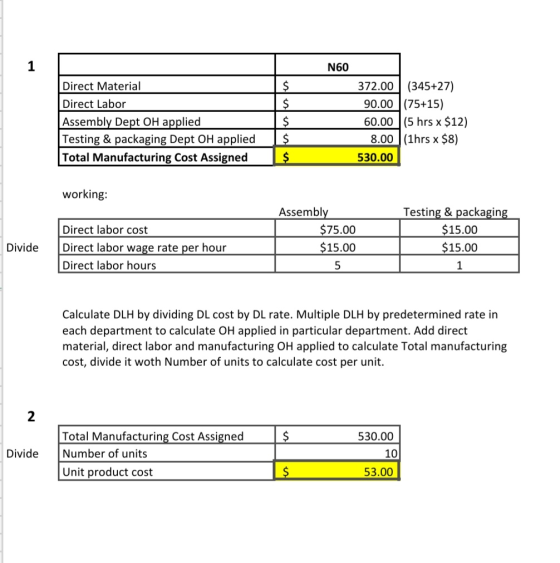 N60 $ $ Direct Material Direct Labor Assembly Dept OH applied Testing & packaging Dept OH applied Total Manufacturing Cost As