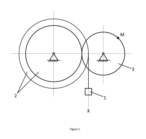 M X- Figure 1.