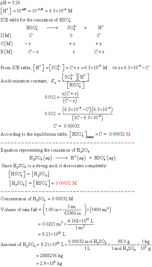 pH = 3.20 H* )= 10pH = 10-3.30 = 6.3x10+ M ICE table for the ionization of HSO, HSO; - soz I(M): C C(M): -X E(M) C-x + H +* C