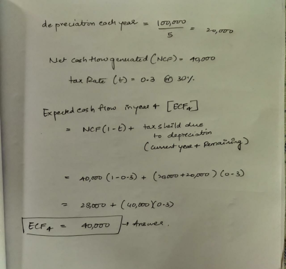 depreciation each year = 100,000 20,000 Net cach How genuated (NCP)40,000 tax Rate (t) = 0.3 ② 30%. Expected cash flow in yea