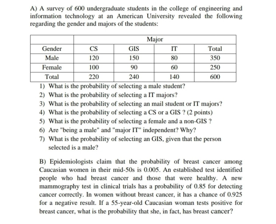 A) A survey of 600 undergraduate students in the college of engineering and information technology at an American University