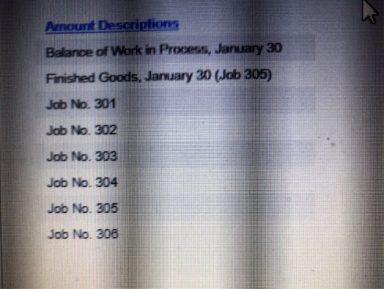 Amount Description Balance of Work in Proces, January 30 Finished Goods, January 30 (Job 305) Job No. 301 Job No. 302 Job No.