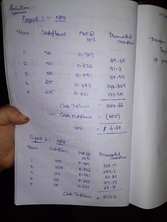 Solution: Preject ! NPV Yeau Cashflows PUF @ 101 Discounted Cashflow Therefore I 2 50 50 to 0.7097 0.826 of pri 50 m 45.45 1.