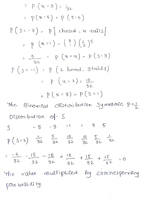 = P(x=0): 32 = P(+5) =P (5:5) P (s=-3)= pllhead, it tails/ .P (=1 ) - ( ) (2)5 S EP (n=4) - P(5-3) P (5=-1) = P (2 head, 3 ta
