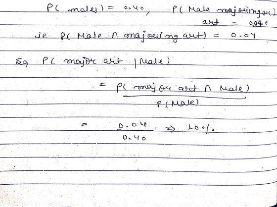 P.( males) = ooo, fl Male majoring and . aut = 0040 Je pe male n majouing aut) = 0.04 so N P i major art reale) a pl may ou w