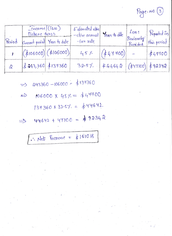 Торс-мо (3) Year to dalle hess? Reported in · Previously Period this period Income (los) Bebore taxes Current period Year to