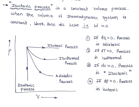 + Isochong process is a constort volume process. when the volume of thermodynamic system is constant, Work done is zeso sie