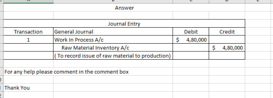 Answer Transaction Credit Journal Entry General Journal Work In Process A/C Raw Material Inventory A/C To record issue of raw