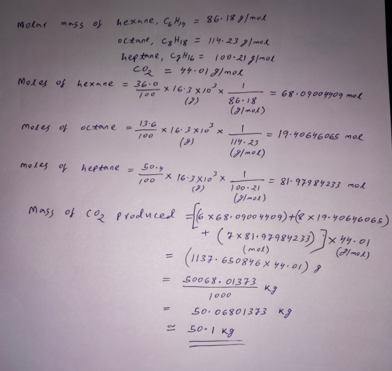 molar mass of hexane, Hy = 86.18 g/mol octane, Cg Hi8 = 114.23 g/mol heptane, CyH16 = 100.21 g/mol CO2 = 44.01 g/mol Moles of