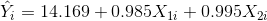 \hat {Y_i}=14.169+0.985X_{1i}+0.995X_{2i}