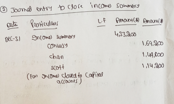income sommary Amount (S) Amountio 4,33,200 ③ Journal entry to clore Date Particulars Dec-31 Income Summary conway chan scott
