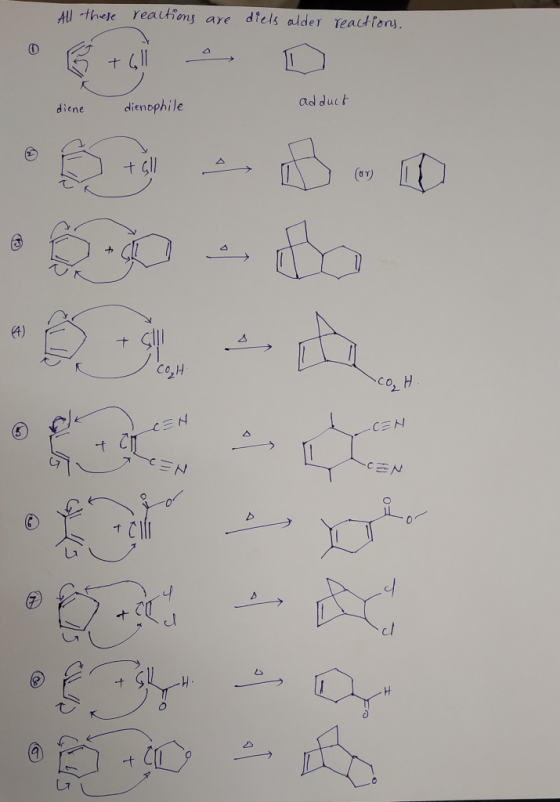 All these reactions are diels alder reactions. dienophile adduct diene SU COH COH. LEEN CEN CEN CEN