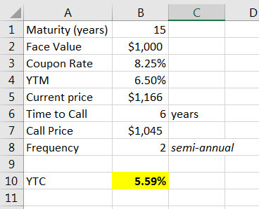 B 15 1 Maturity (years) 2 Face Value 3 Coupon Rate 4 YTM 5 Current price 6 Time to Call 7 Call Price 8 Frequency $1,000 8.25%