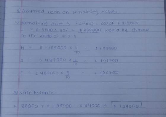 5 Assumed Loan on aemaining Assets > Remaining Asset is (1-40% - 60% OF $8150oo. . $815000X GOL - $489000 would be shared in