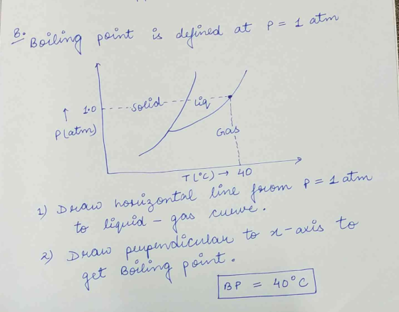 Bo Boiling point is defined at p = 1 atm ↑ 1.0t ---solid---/ liq-2 Platm) . Gas TL°C) 40 1) Draw horizontal line from p= 1 at