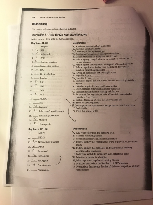 40 Unit The Healthcare Setting HBV HCS Matching Use choices only once unless otherwise indicated. MATCHING 3-1 KEY TERMS AND