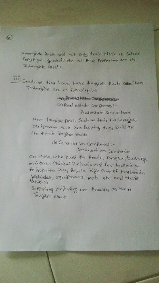 Intangible Assots and not Copy Right goodwill etc Intangible Assets, only trade Mark its Patent, all these Properties are its