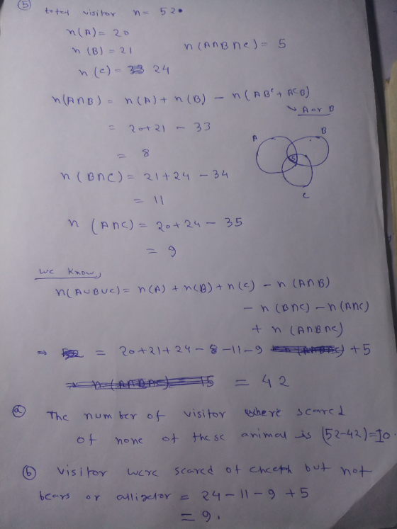 total visitor = 52. n (AnB nel= 5 N(A)= 20 (B) = 21 n(c)=3324 n (A) + (ANB) = n (B) - n (AB+ ACB) A or B = 20+21 - 33 n (Bne)