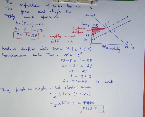 the go Price Producer 2 Quantity 50 X e imposition of excise tax an good will shift the supply curve upwards. so to &=(3-1) –