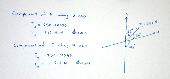 Compot f F, Jo) u ais F250 CoS30 = 250N 4 5 Fu 216 5 N nsveY 30 lo5 F, = 250 . cos45 Ses