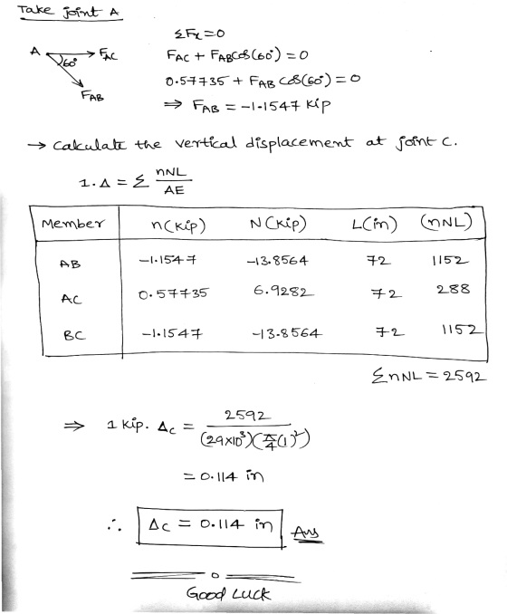 Take joint A Q000 EFx=0 FAÇ + FABCO (60) =0 0.57735 + FAB C8(60) = 0 → FAB = -1-1547 kip FAB → Cakulate the vertical displace