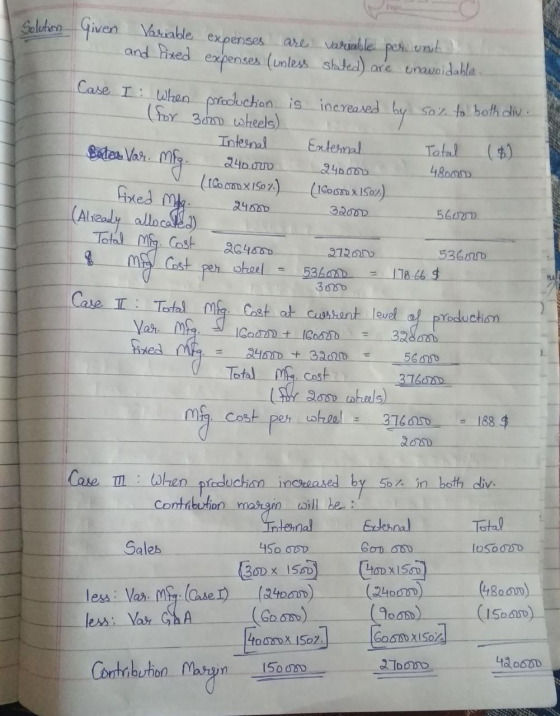 240.000 240.000 fixed my 24.020 3200 560202 Solution Given Variable expen expenses are variable peru unit and fixed expenses