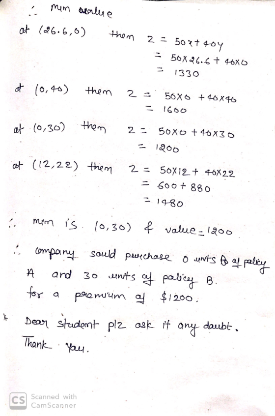 mum averture at (26.6,8) them z = 50x4404 - 50X96.6 + 46X0 = 1330 of 10,40) them 23 50X0 + 40x96 = 1600 at (0,30) then 2: 50