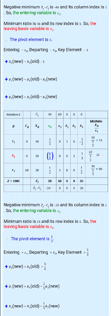 Negative ninimum z,-c, is-o and its column index is 2 So, the entering variable is x2 Minimum ratio is 30 and its row index i