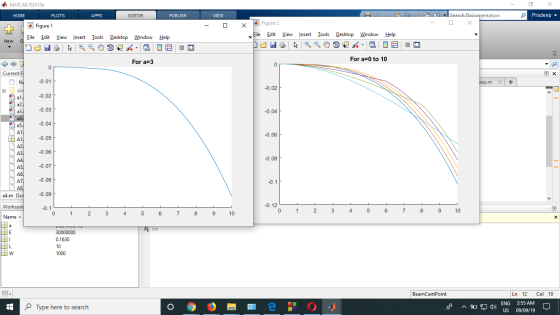 - 5 x Pradeep APPS EDITOR PUBLISH VIEW BA A ? - Search Documentation - OX MATLAB R2018a HOME PLOTS Figure 1 New Eile Edit Vie