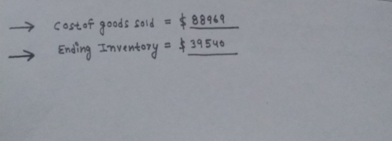 $88969 1 Costof goods sold 39546 Inventory Ending