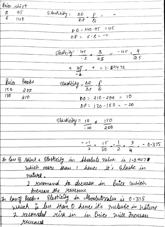 Price shirt 1 8 as T 6 luo Elasticity = Do b = DO = 140-95 =45 DP = 6-8= -2 Slothings were 9 y a=1-89473 buio . 150 130 Elast