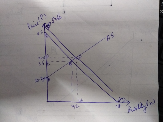 0 0 Price (P) & A 2.66 AS 36-5 -- 36 te 30.2014 1 Mb 42