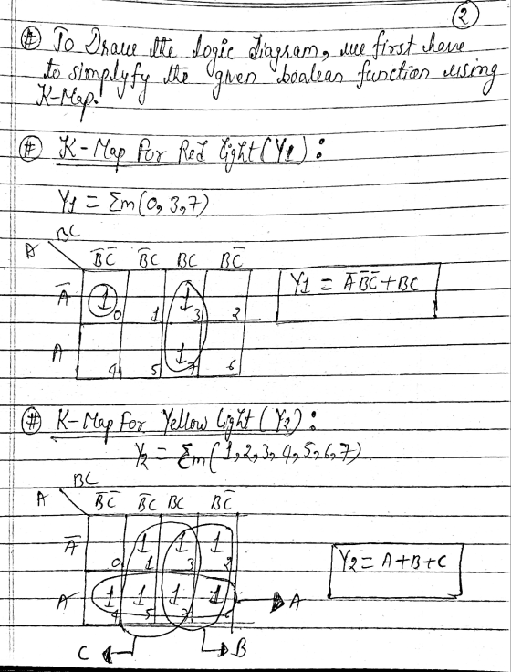 (2 To Drawe.site logie diagram, sue first cheve tu simply fy alte uzken baleen functie alising K-Map. K - Map for Red Light C