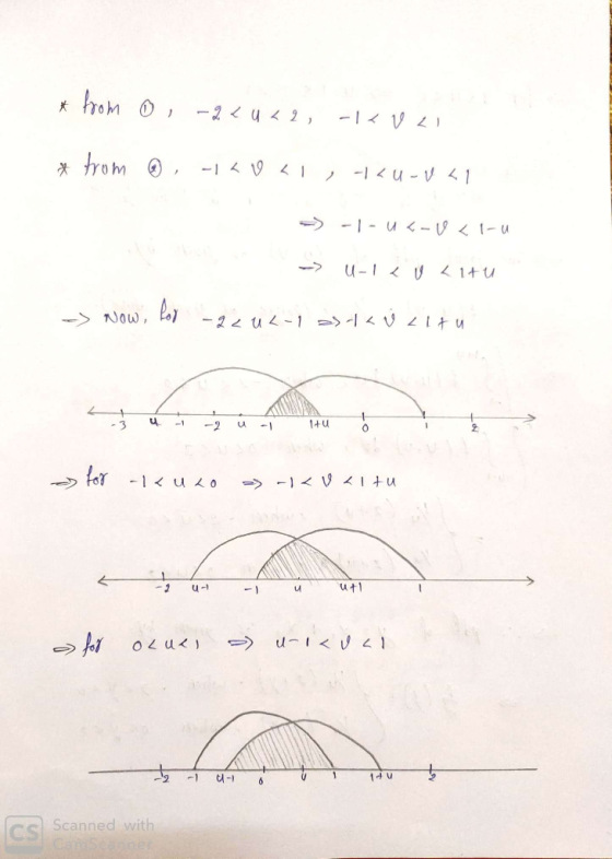 0 -2<U <2, -12 V 21 * from @ -12V <1; -1<U-V <1 - - - U - V < 1-U U-12V <1tu -> NOW, -22 U L-12- 1vL ltu -1<ulo ->-1<ULI tu f