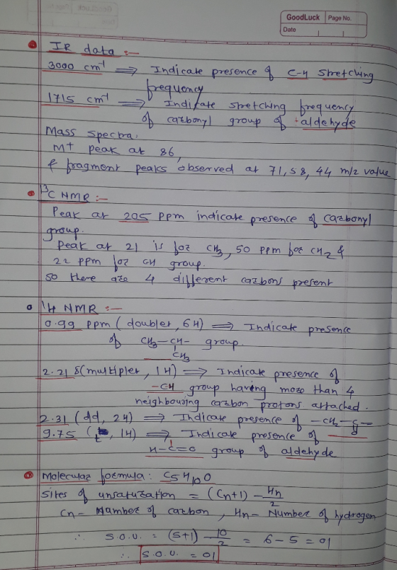 tout Good Luck Page No Date IR data - 3000 cmt → Indicate presence of c-y stretching - frequency 1715 cm - Indifare spetching