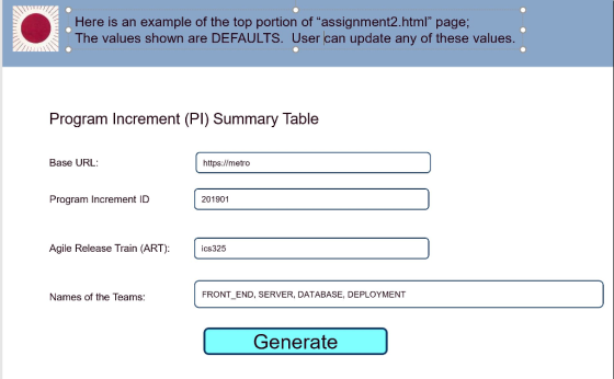 Here is an example of the top portion of assignment2.html page; The values shown are DEFAULTS. User can update any of these values. Program Increment (PI) Summary Table Base URL https://metro Program Increment ID 201901 Agile Release Train (ART) ics325 Names of the Teams: FRONT_END, SERVER, DATABASE, DEPLOYMENT Generate