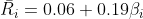 \bar{R_{i}}=0.06 + 0.19\beta_{i}