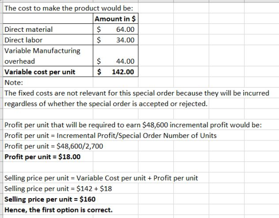 The cost to make the product would be: Amount in $ Direct material $ 64.00 Direct labor $ 34.00 Variable Manufacturing overhe