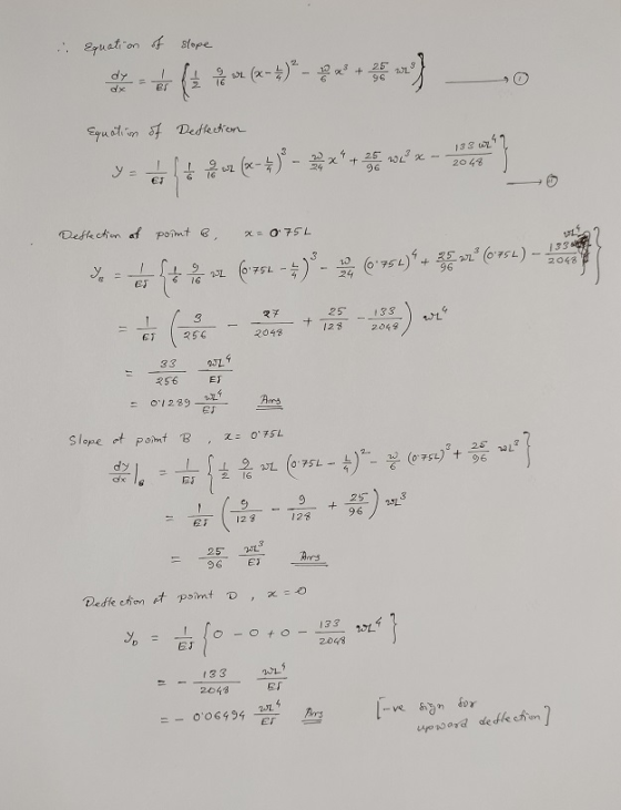 : Equation of slope Equation of Deflection You te uz (-+)* - *+ we® z - * *? Deflection of point B x=0.75L Yo u MZ (0-75L - )