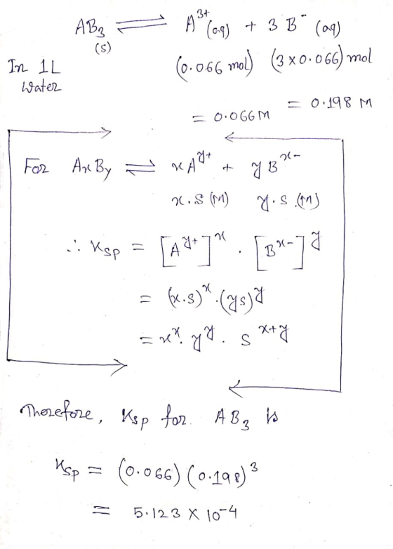 AB3 = A (69) + 3 B (aq) (6.0.66 mol) (3x0.066) mol In 1L Water i = 0.066M = 0.198 M En For An By ~ MAT & JB? 2.5 (M) yos.com)