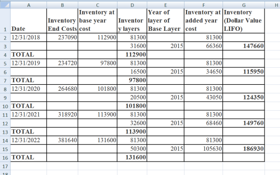 1 Date 2 12/31/2018 4 TOTAL 5 12/31/2019 6 7 TOTAL 8 12/31/2020 B E Inventory at Year of Inventory at|Inventory Inventory |ba