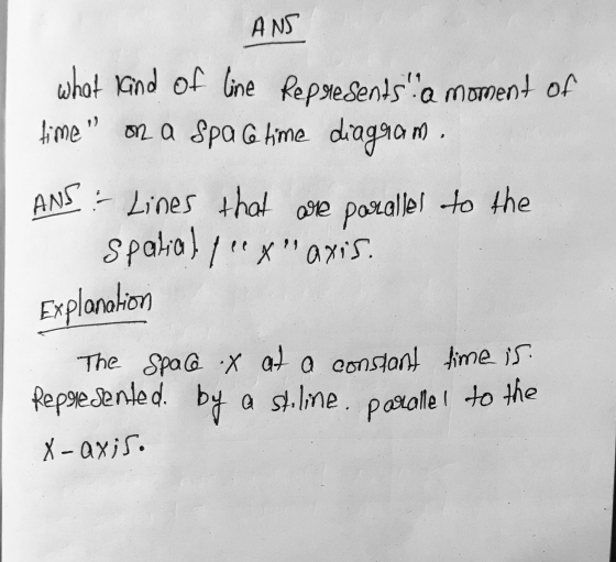 ANS ANS Parallel to the what kind of line Represents a moment of time on a Spa 6 time diagram. - Lines that are parallel to